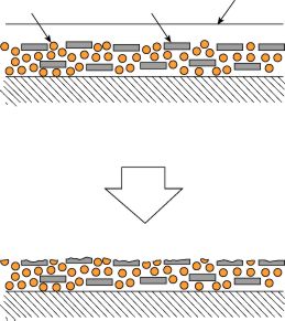 chalking mechanism